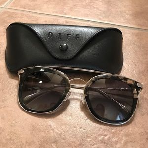 DIFF eyewear